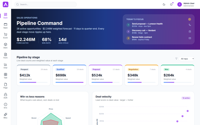 CRM