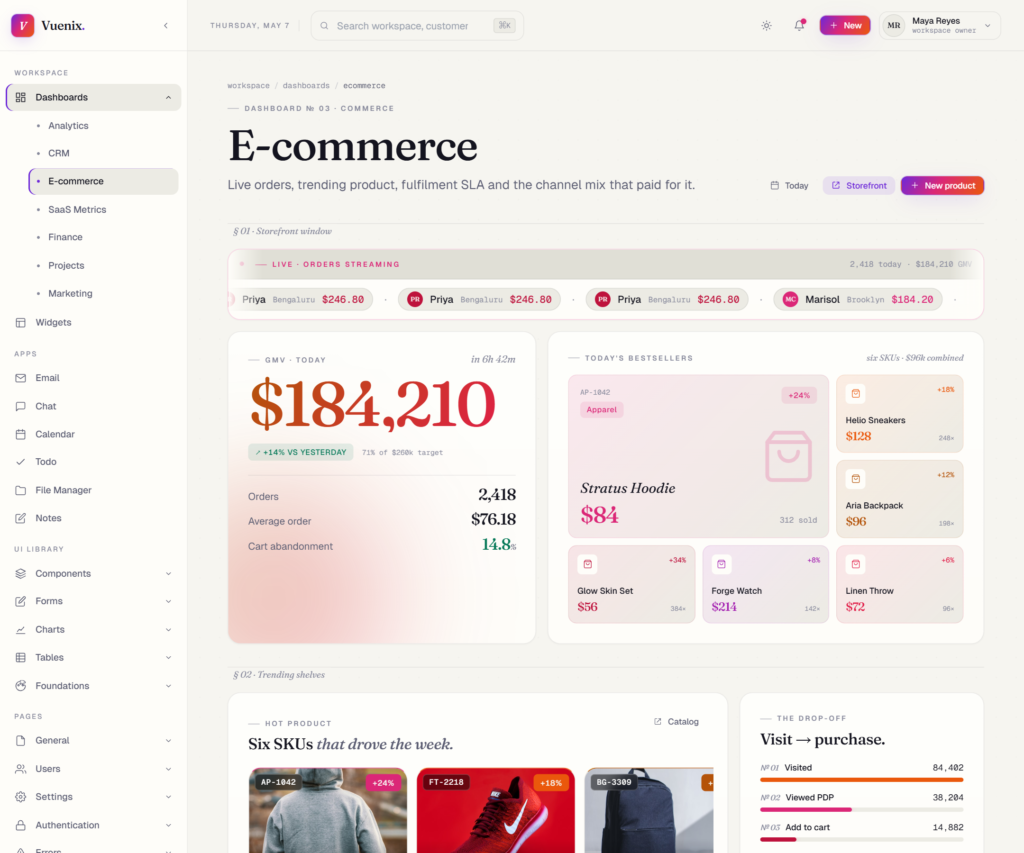E-commerce
