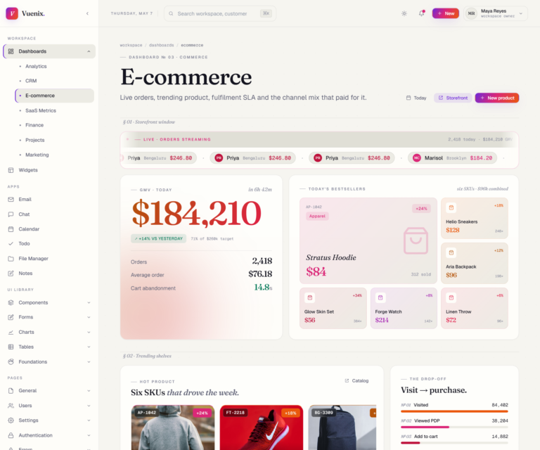 E-commerce