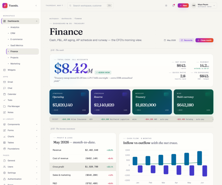 Finance