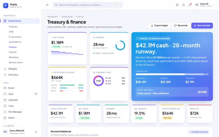 Finance