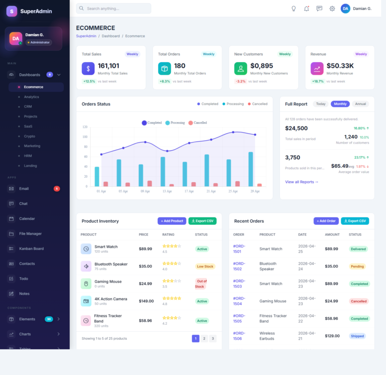 Ecommerce