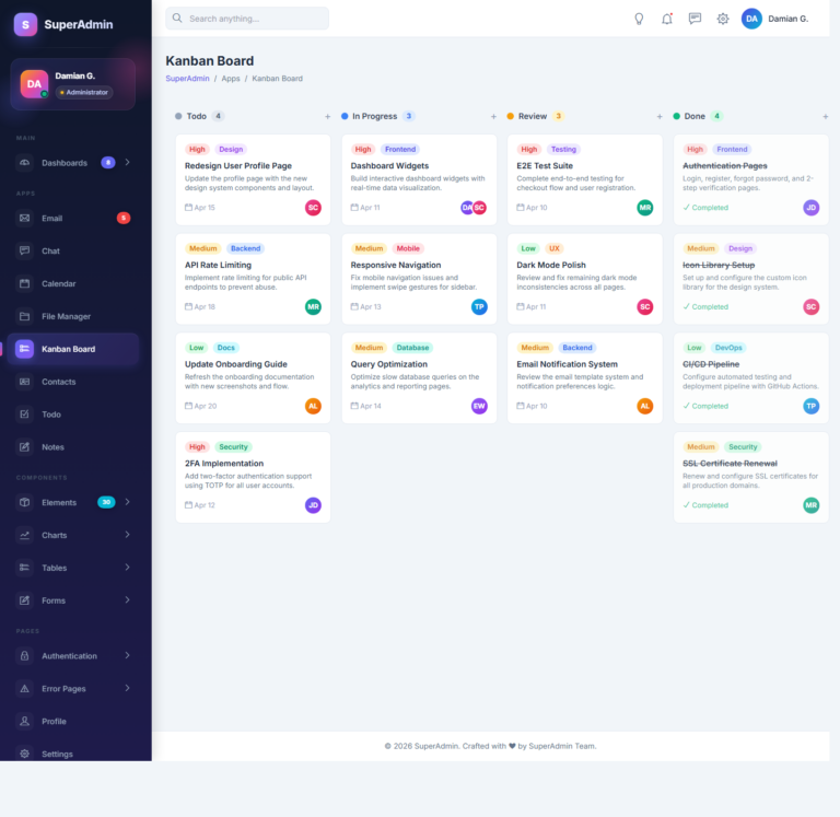 Kanban Board