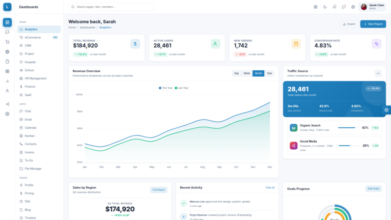 Lumina – Professional Multipurpose Admin Dashboard Template - Premium Template