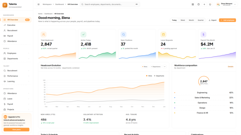Talenta – HR Management Admin Template - Premium Template
