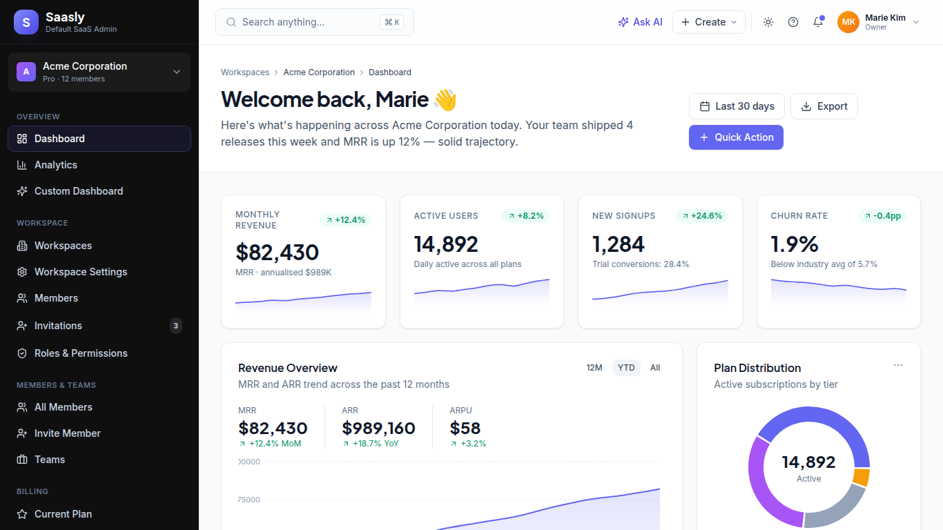 Saasly – The Default SaaS Admin Dashboard Template - Premium Template