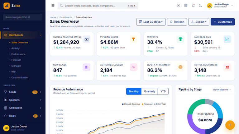 Salex – Premium CRM & Sales Admin Dashboard Template