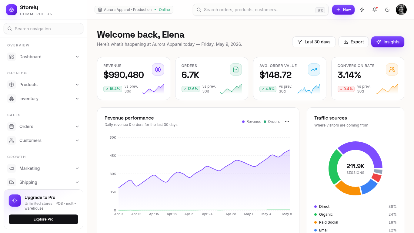 Storely – Premium Ecommerce Admin Template Built on Next.js 14, TypeScript & Tailwind CSS