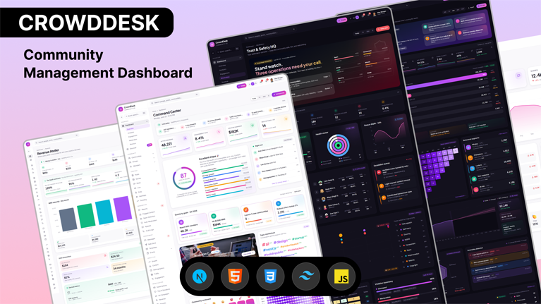 CrowdDesk – Premium Next.js Admin Template for Social Media & Community Platforms