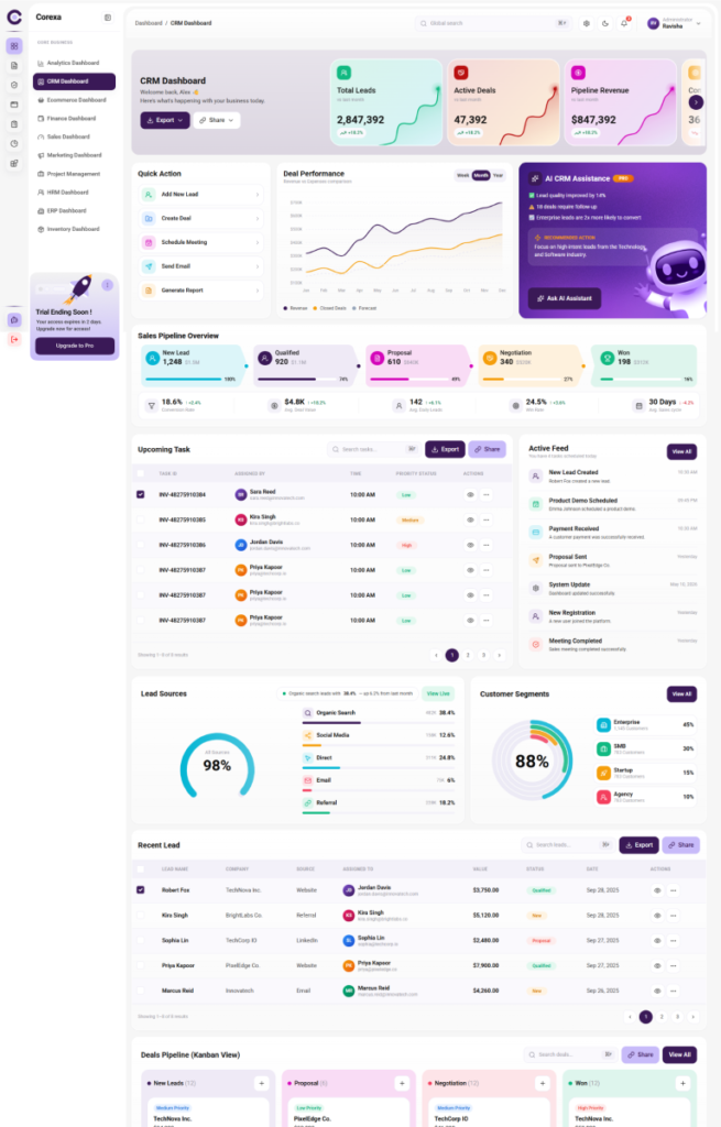 CRM Dashboard
