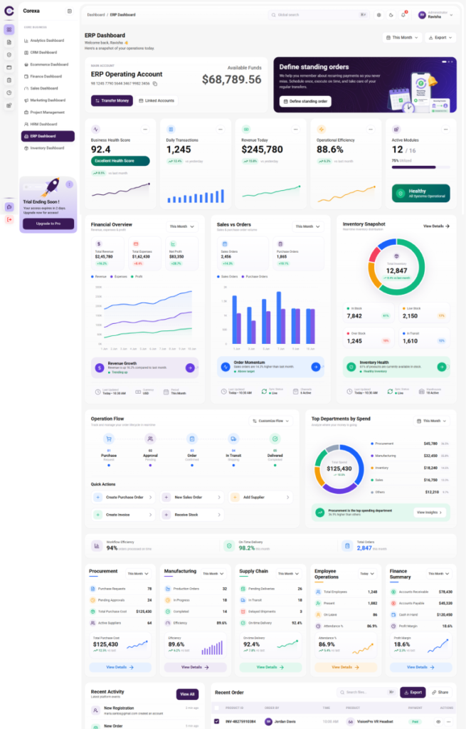 ERP Dashboard