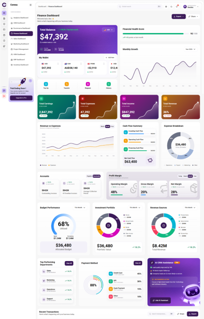 Finance Dashboard