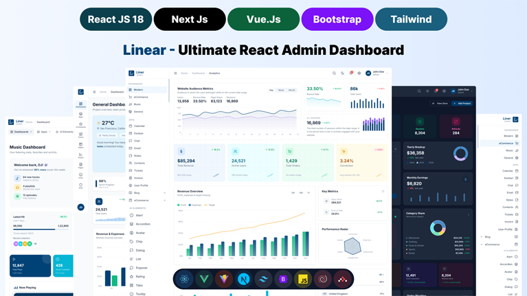 Liner – Premium React, Vuejs, Next.js, Bootstrap 5 HTML, Tailwindcss Admin Dashboard Template