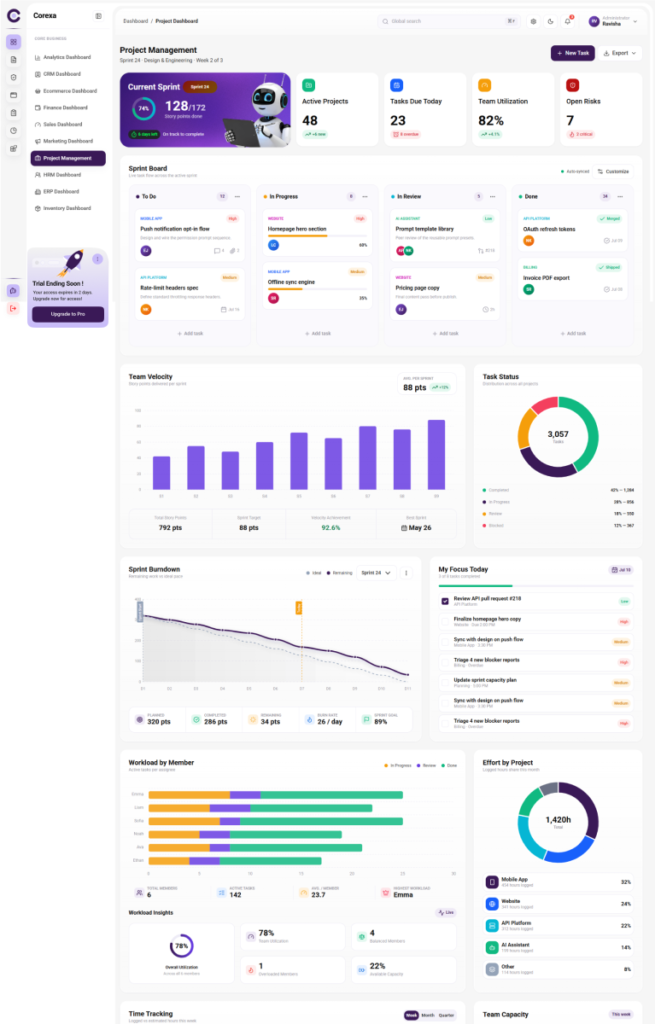 Project Dashboard
