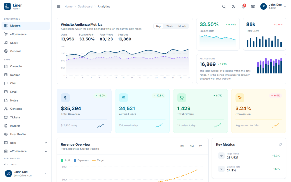Analytics Dashboard