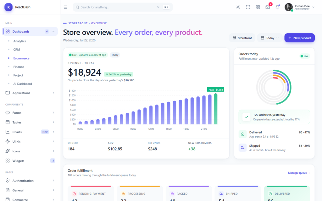 E-commerce · Storefront