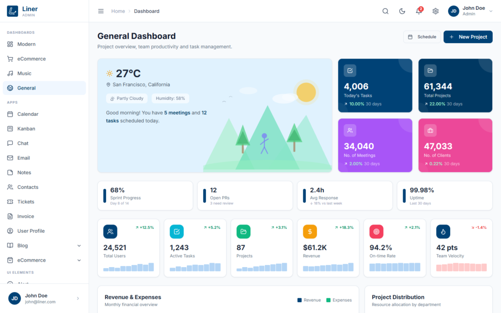General Dashboard