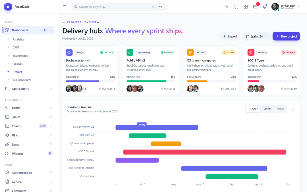 Project · Delivery