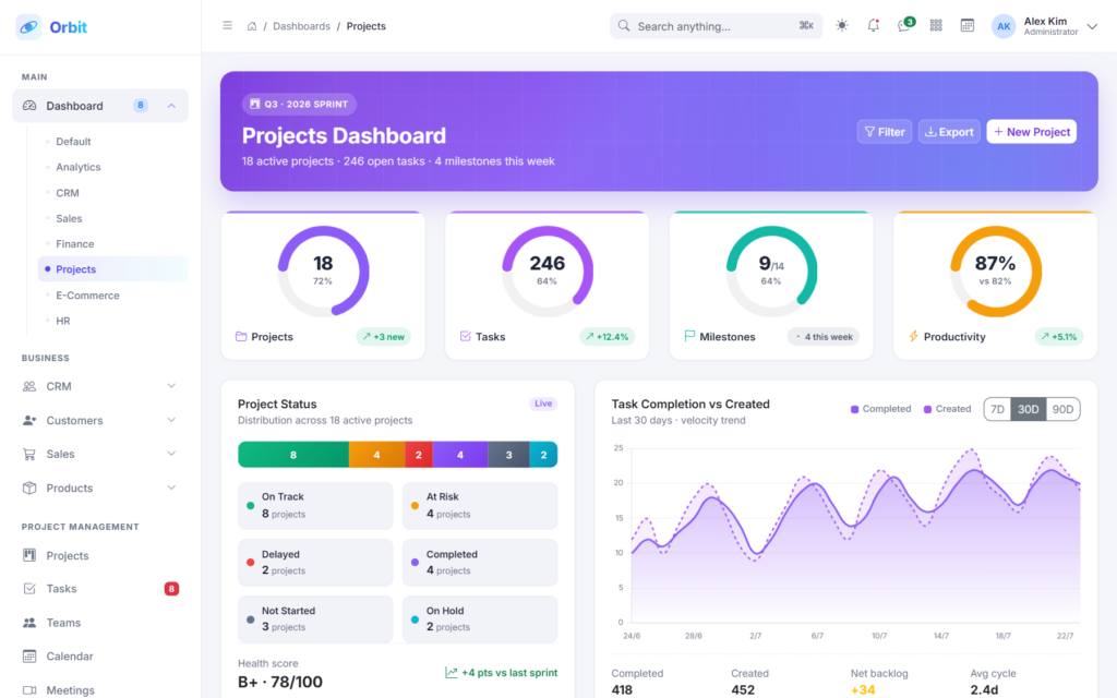 Projects